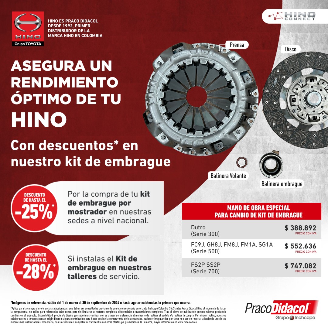 Inchcape Colombia S.A.S